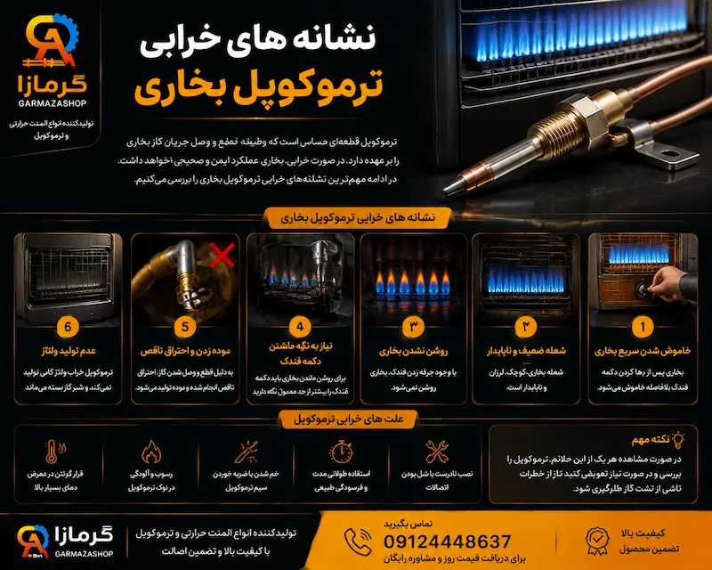 نشانه خرابی ترموکوپل بخاری