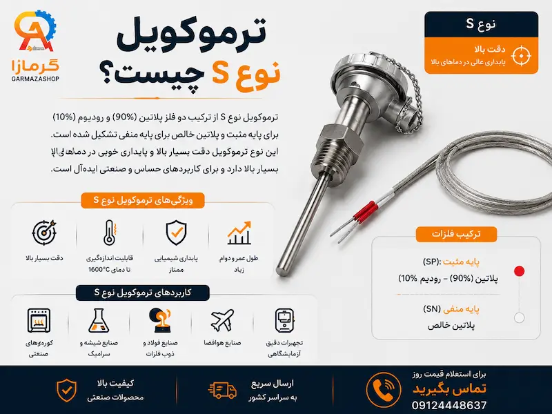 ترموکوپل نوع S چیست و چگونه کار می‌کند؟