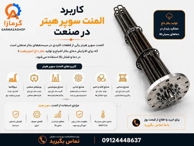 کاربرد المنت سوپر هیتر در صنعت