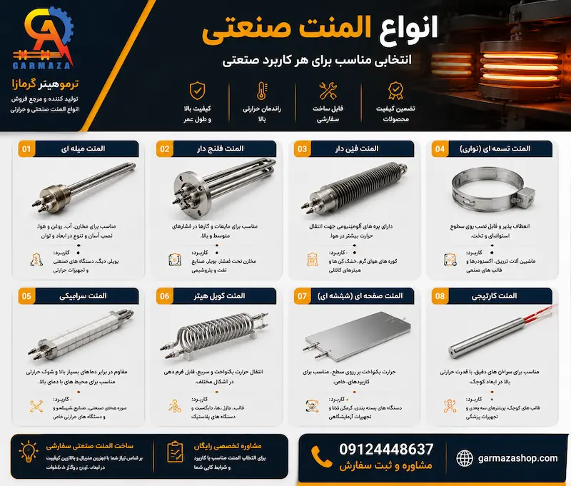 انواع المنت صنعتی