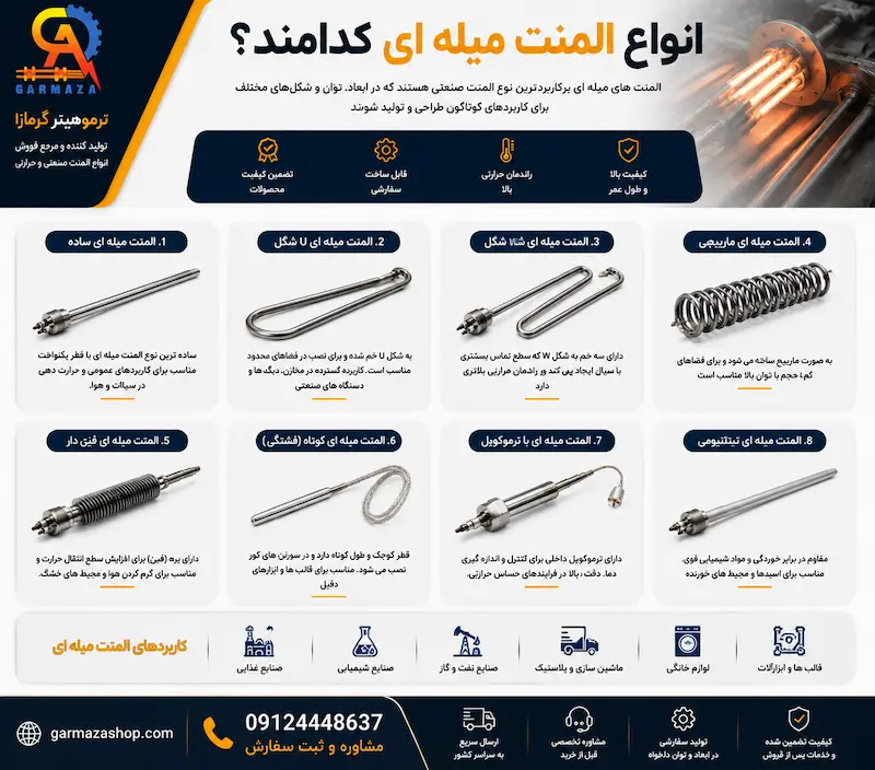 انواع المنت میله ای کدامند؟